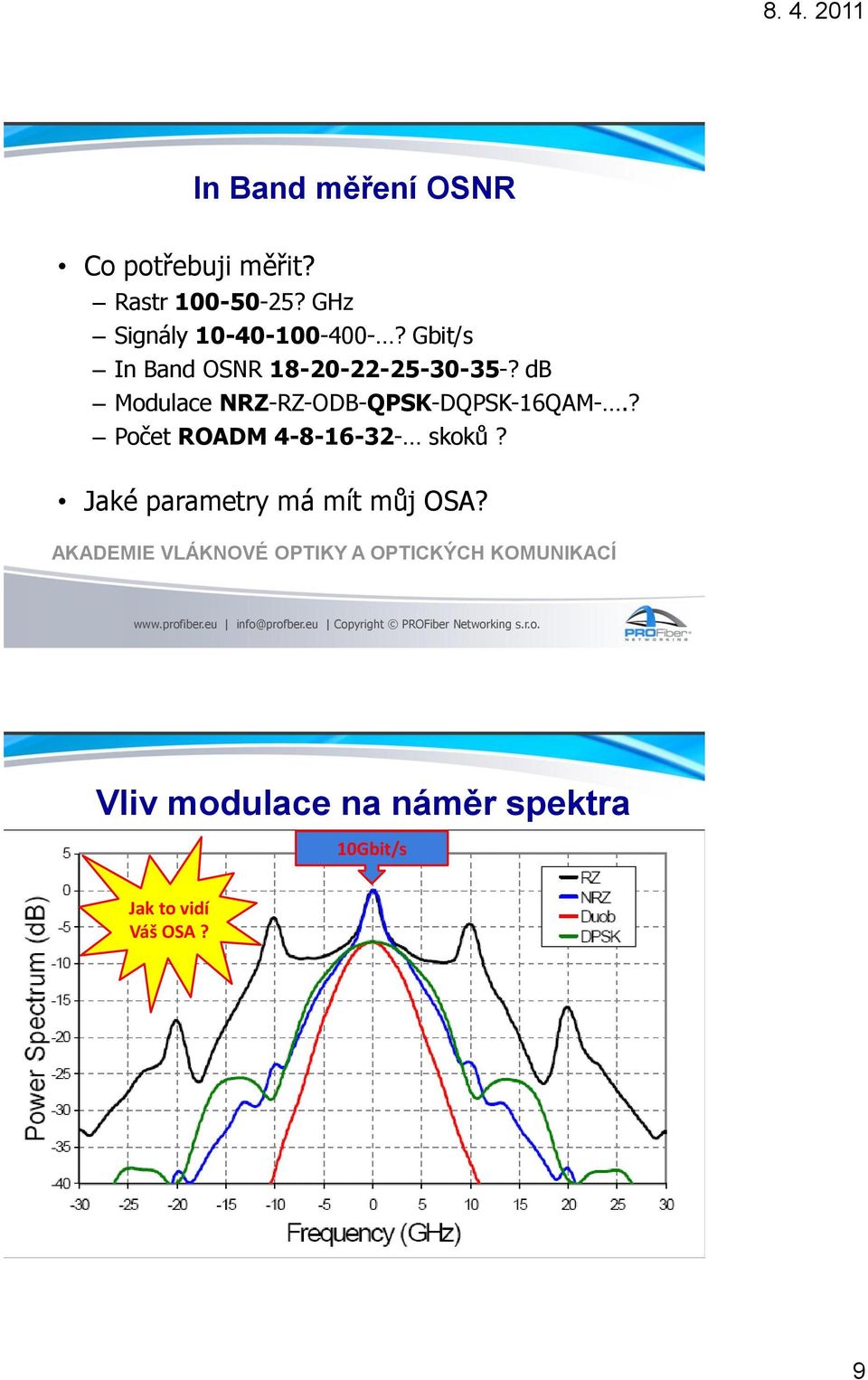 db Modulace NRZ-RZ-ODB-QPSK-DQPSK-16QAM-.? Počet ROADM 4-8-16-32- skoků?