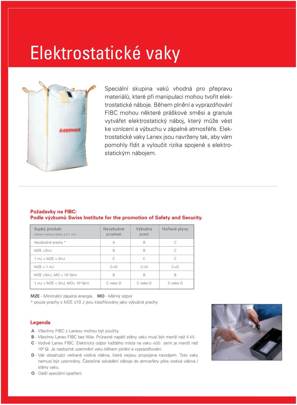 Elektrostatické vaky Lanex jsou navrženy tak, aby vám pomohly řídit a vyloučit rizika spojené s elektrostatickým nábojem.