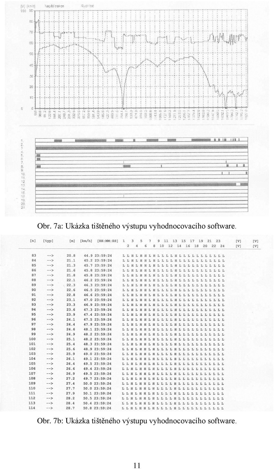 software. Obr.