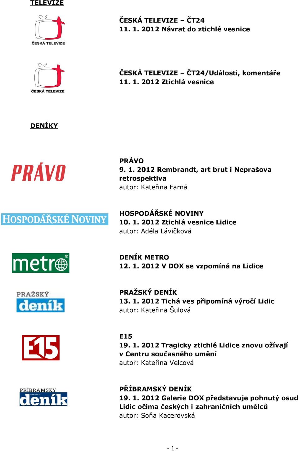1. 2012 Tragicky ztichlé Lidice znovu ožívají v Centru současného umění autor: Kateřina Velcová PŘÍBRAMSKÝ DENÍK 19