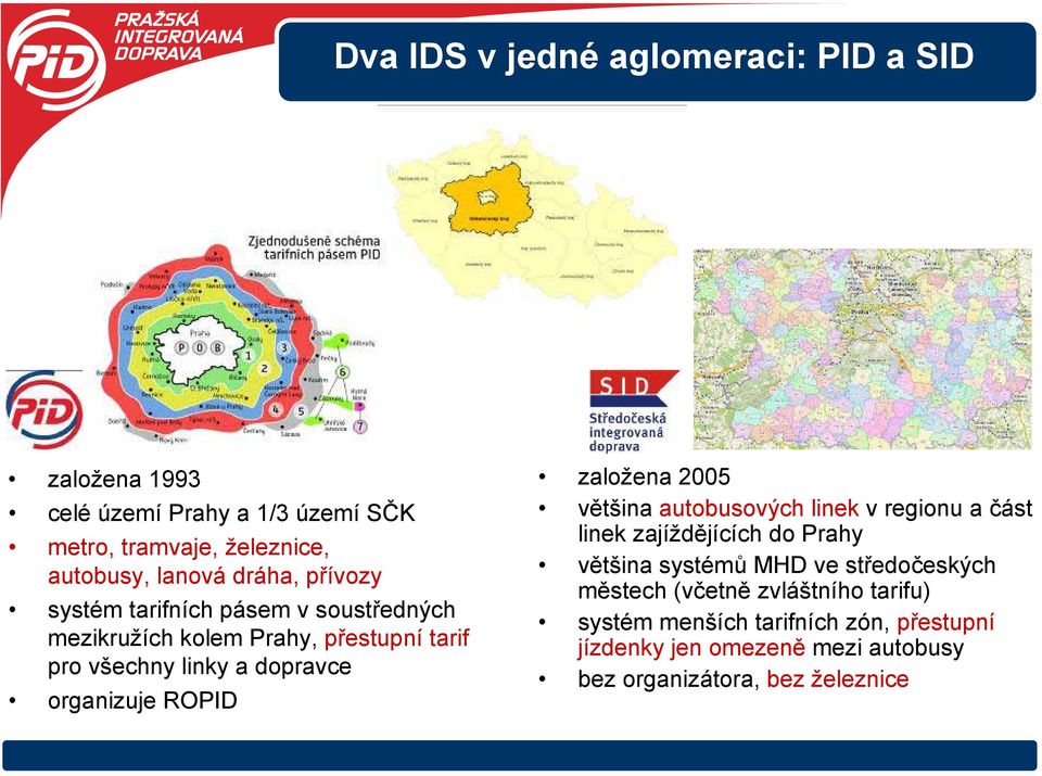 ROPID založena 2005 většina autobusových linek v regionu a část linek zajíždějících do Prahy většina systémů MHD ve středočeských