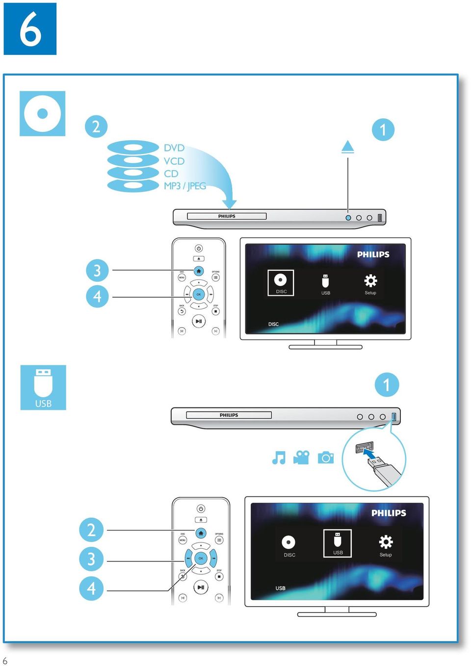 Setup DISC USB 1 2 3