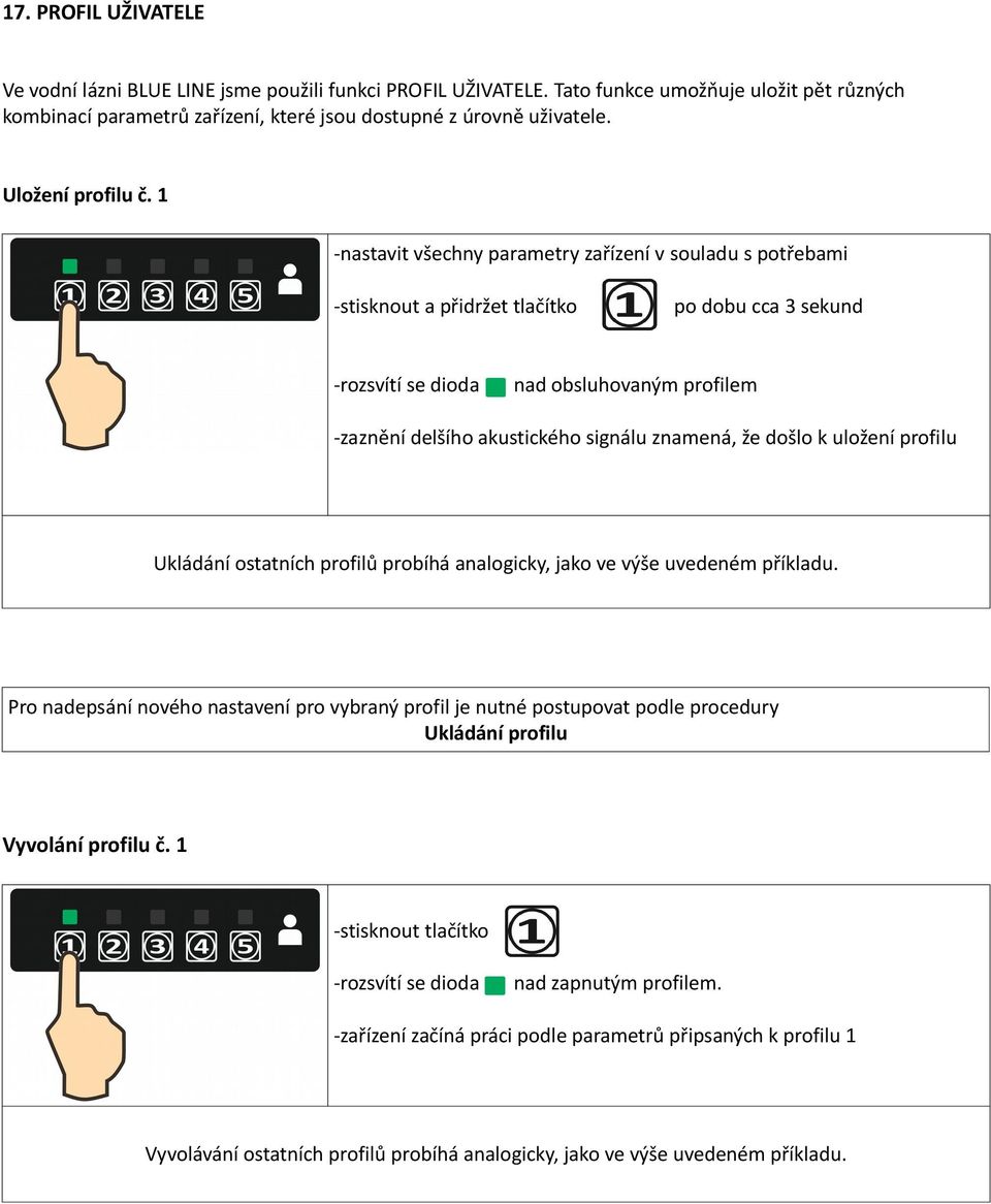 1 -nastavit všechny parametry zařízení v souladu s potřebami -stisknout a přidržet tlačítko po dobu cca 3 sekund -rozsvítí se dioda nad obsluhovaným profilem -zaznění delšího akustického signálu