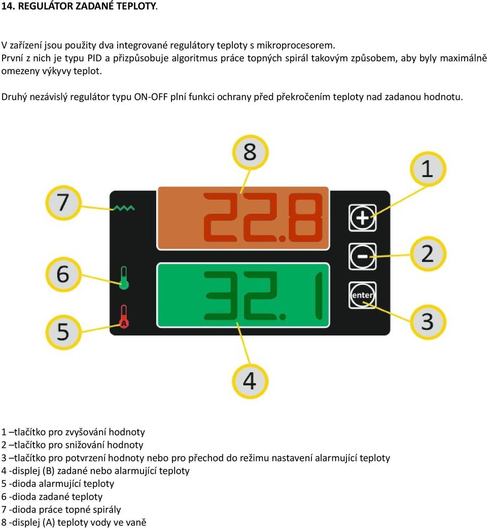 Druhý nezávislý regulátor typu ON-OFF plní funkci ochrany před překročením teploty nad zadanou hodnotu.