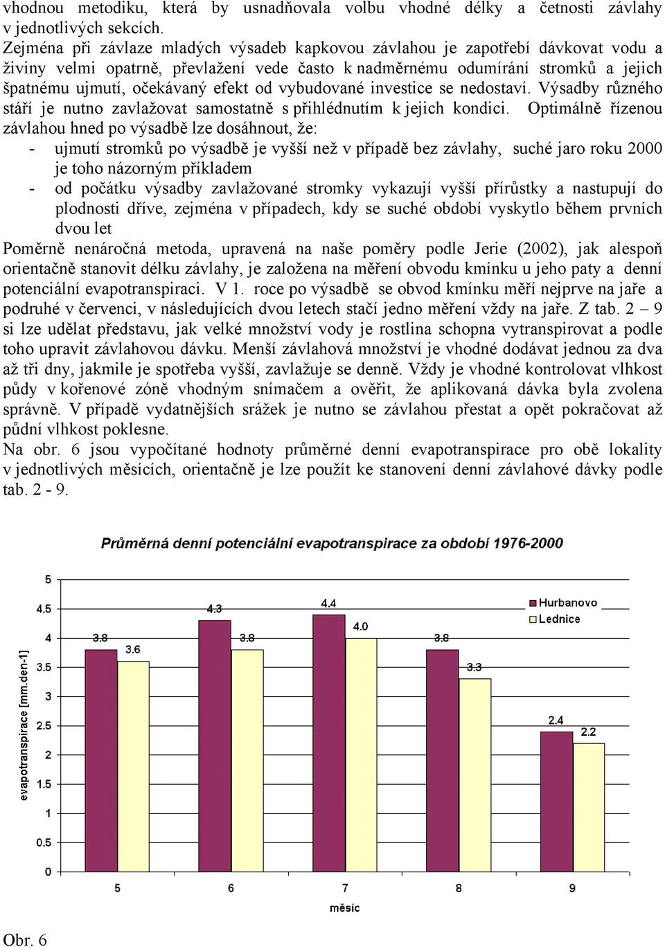 od vybudované investice se nedostaví. Výsadby různého stáří je nutno zavlažovat samostatně s přihlédnutím k jejich kondici.