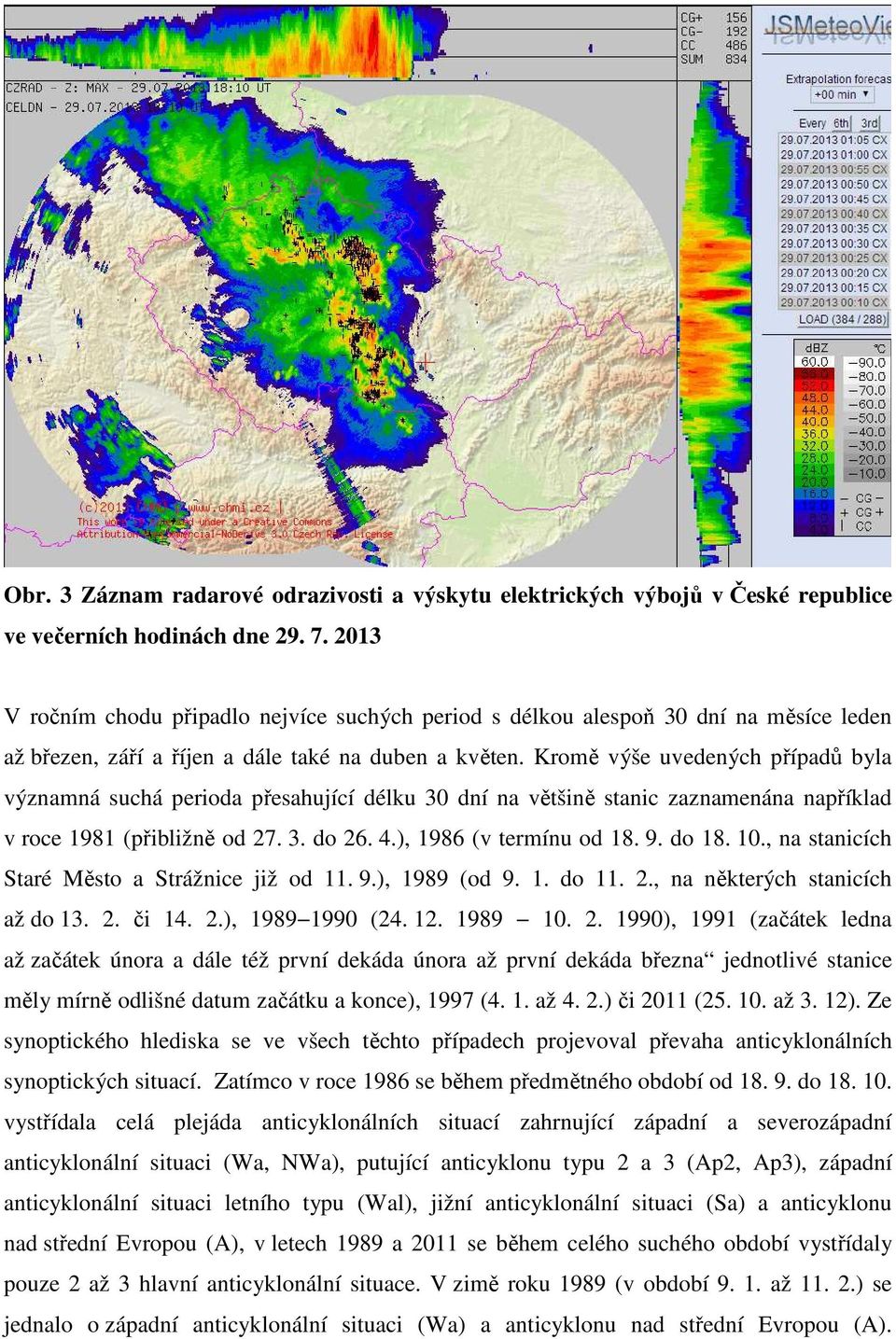 Kromě výše uvedených případů byla významná suchá perioda přesahující délku 30 dní na většině stanic zaznamenána například v roce 1981 (přibližně od 27. 3. do 26. 4.), 1986 (v termínu od 18. 9. do 18.