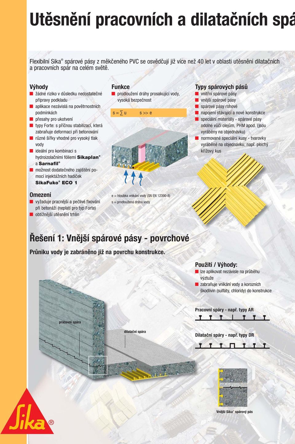 betonování různé šířky vhodné pro vysoký tlak vody ideální pro kombinaci s hydroizolačními fóliemi Sikaplan a Sarnafil možnost dodatečného zajištění pomocí injektážních hadiček SikaFuko ECO 1 Omezení