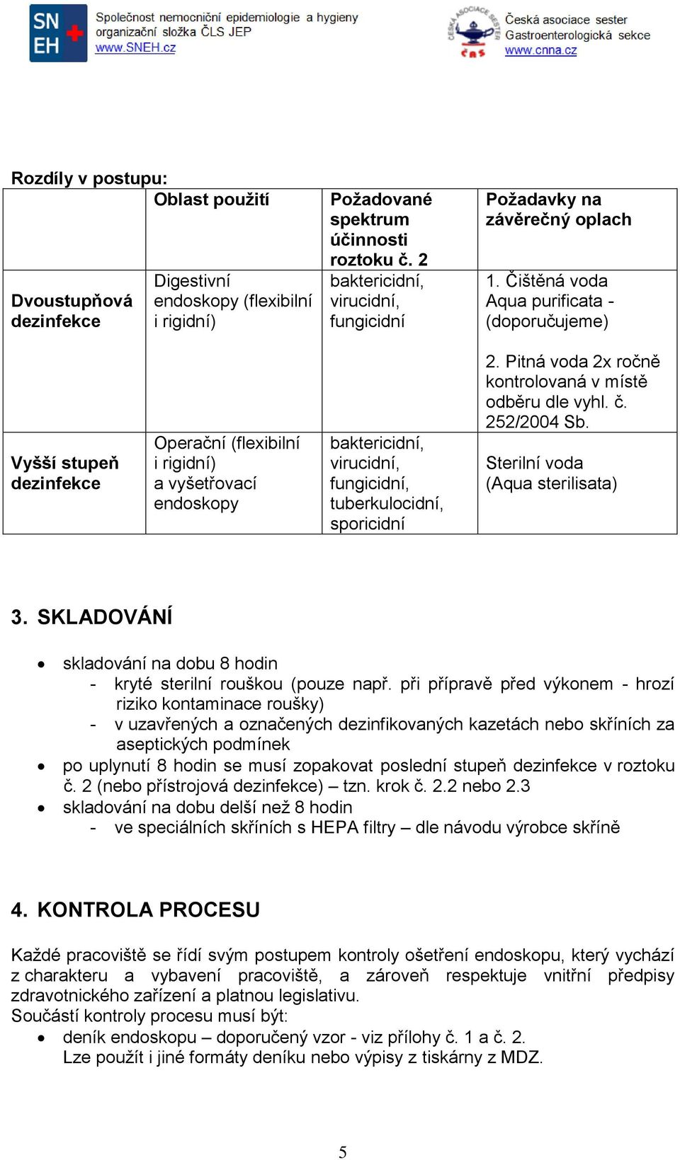 Čištěná voda Aqua purificata - (doporučujeme) Vyšší stupeň dezinfekce Operační (flexibilní i rigidní) a vyšetřovací endoskopy baktericidní, virucidní, fungicidní, tuberkulocidní, sporicidní 2.