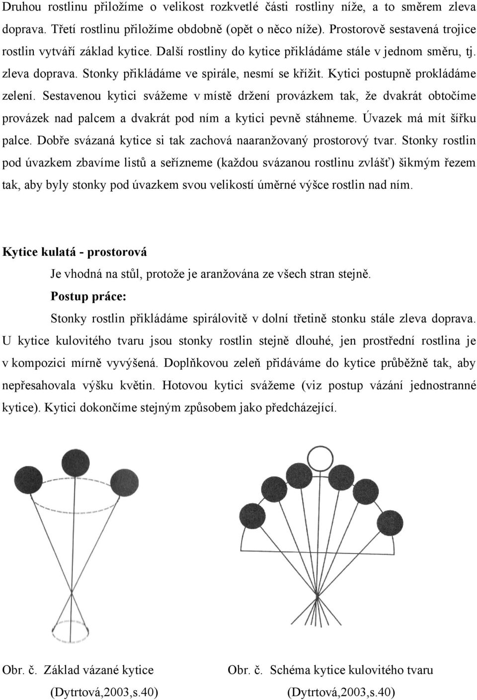 Kytici postupně prokládáme zelení. Sestavenou kytici sváţeme v místě drţení provázkem tak, ţe dvakrát obtočíme provázek nad palcem a dvakrát pod ním a kytici pevně stáhneme. Úvazek má mít šířku palce.