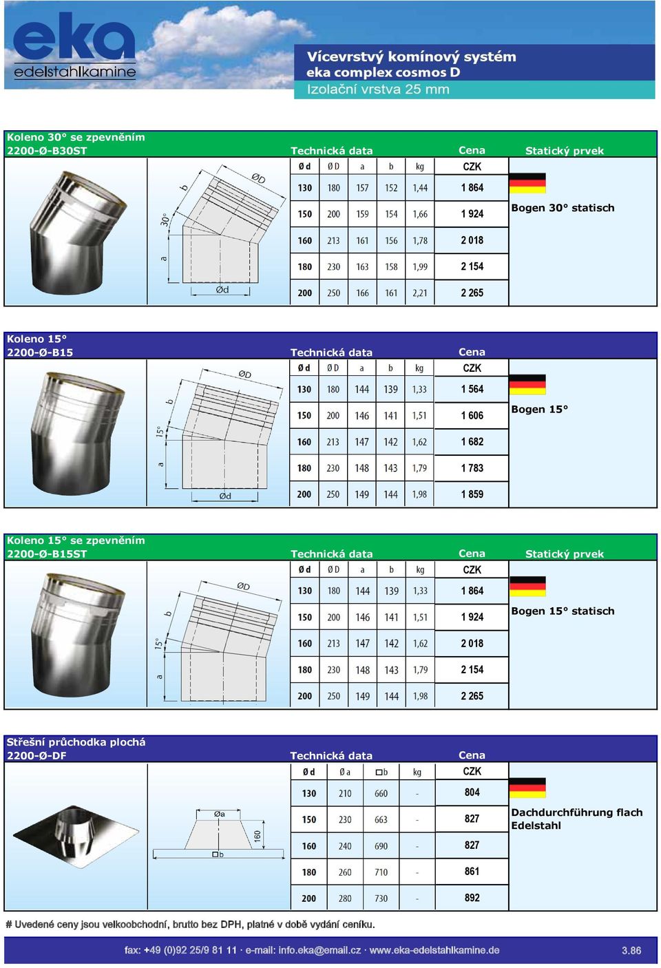 864 1 924 Bogen 15 statisch 2 018 2 154 2 265 Střešní průchodka plochá 2200-Ø-DF 804 827 Dachdurchführung