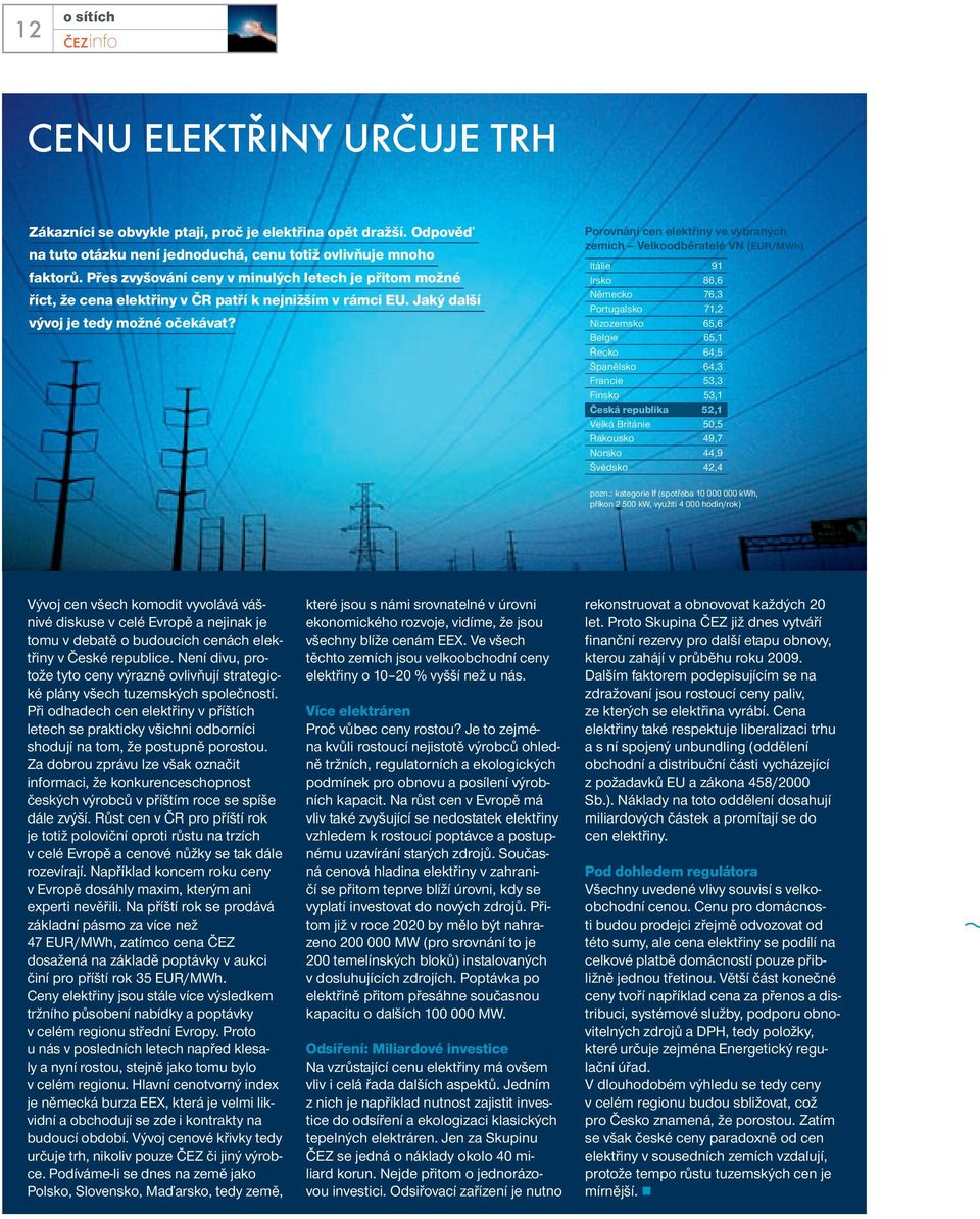 Porovnání cen elektřiny ve vybraných zemích Velkoodběratelé VN (EUR/MWh) Itálie 91 Irsko 86,6 Německo 76,3 Portugalsko 71,2 Nizozemsko 65,6 Belgie 65,1 Řecko 64,5 Španělsko 64,3 Francie 53,3 Finsko