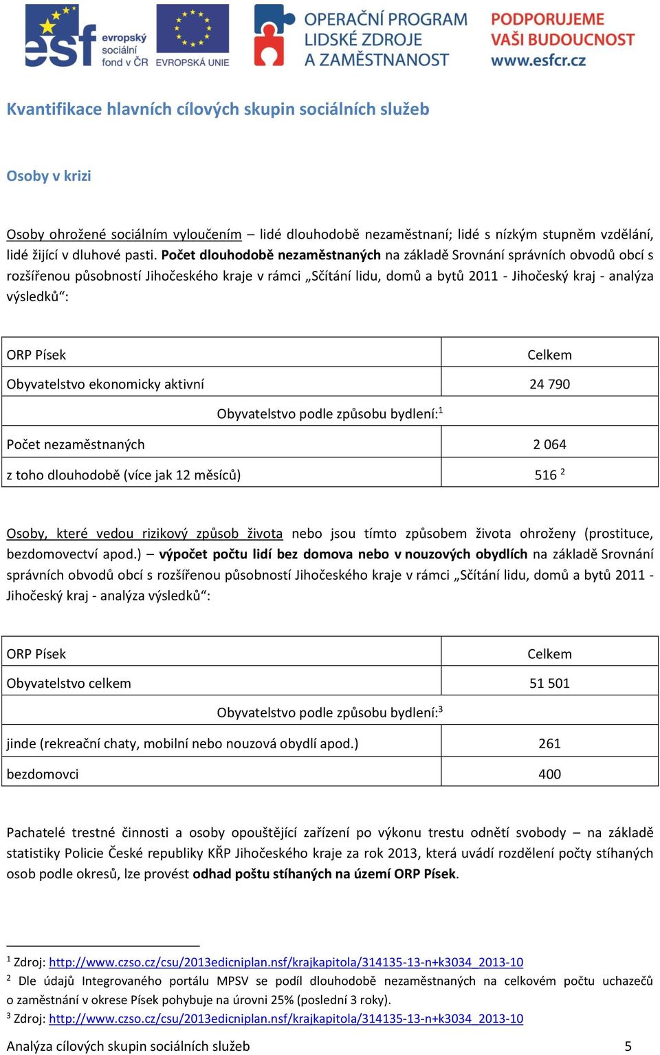 Písek Celkem Obyvatelstvo ekonomicky aktivní 24 790 Obyvatelstvo podle způsobu bydlení: 1 Počet nezaměstnaných 2 064 z toho dlouhodobě (více jak 12 měsíců) 516 2 Osoby, které vedou rizikový způsob