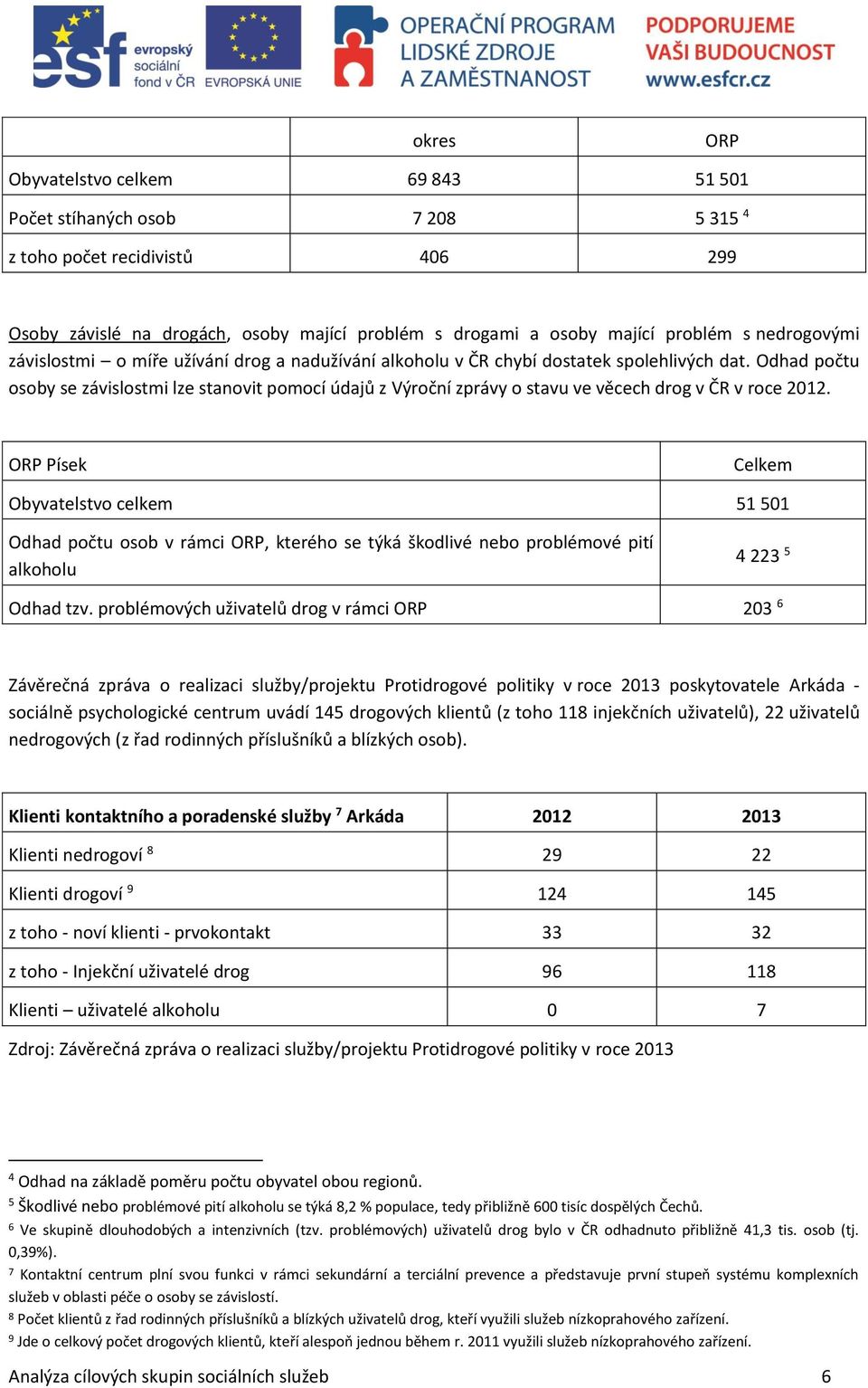Odhad počtu osoby se závislostmi lze stanovit pomocí údajů z Výroční zprávy o stavu ve věcech drog v ČR v roce 2012.