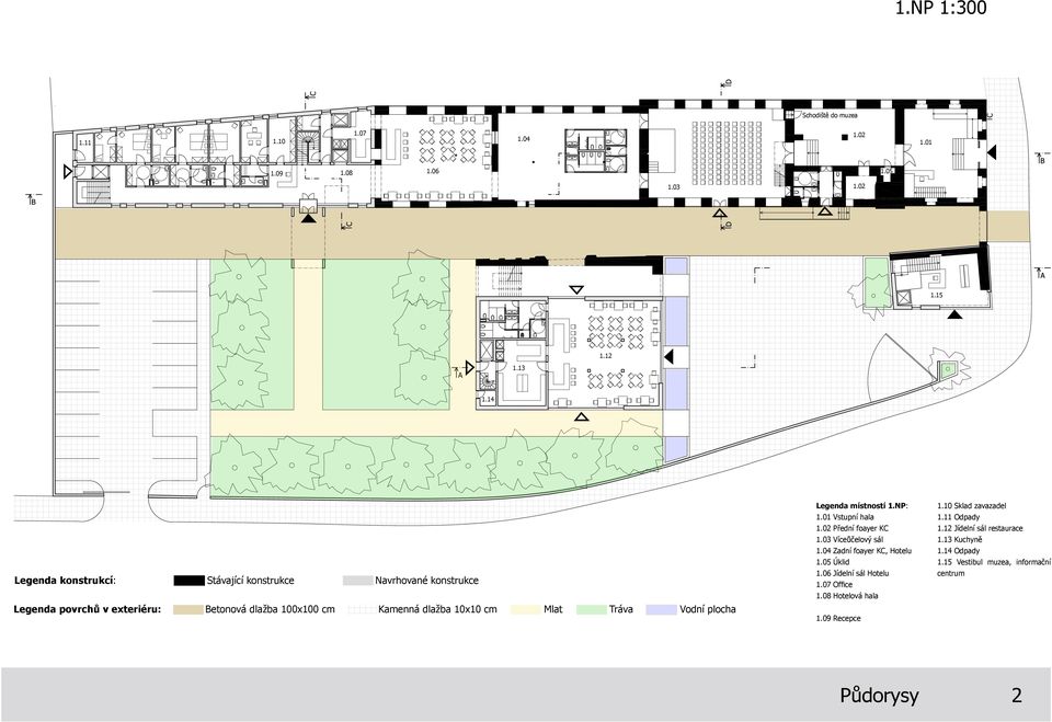 Tráva Vodní plocha Legenda místností 1.NP: 1.01 Vstupní hala 1.02 Přední foayer KC 1.03 Víceůčelový sál 1.04 Zadní foayer KC, Hotelu 1.05 Úklid 1.