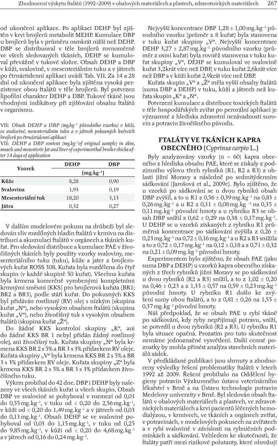 Obsah a v kůži, svalovině, v mesenteriálním tuku a v játrech po čtrnáctidenní aplikaci uvádí Tab. VII.