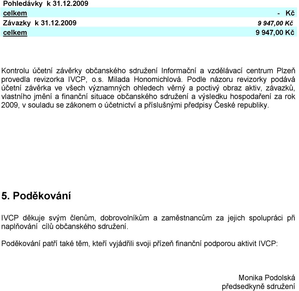 Podle názoru revizorky podává účetní závěrka ve všech významných ohledech věrný a poctivý obraz aktiv, závazků, vlastního jmění a finanční situace občanského sdružení a výsledku