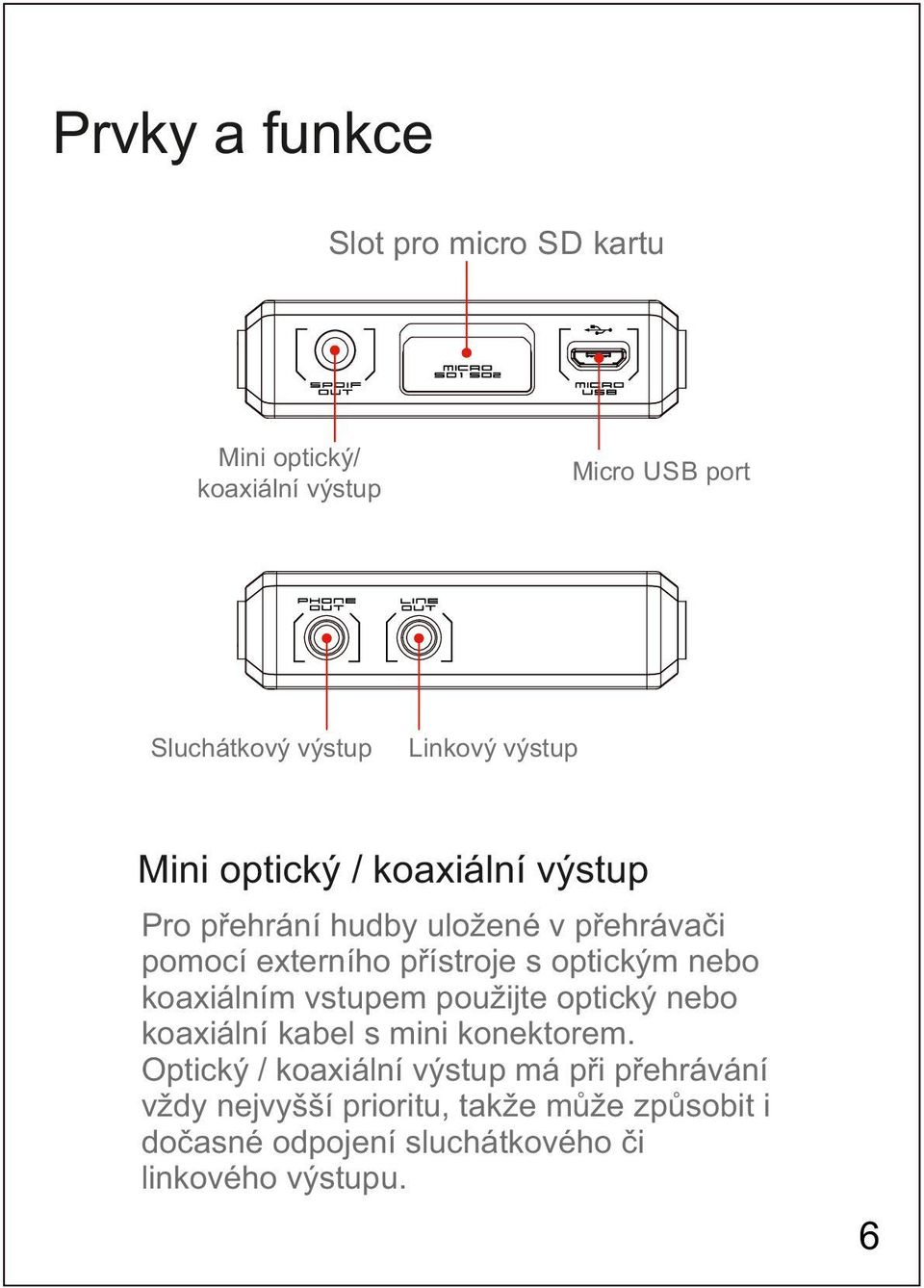 optickým nebo koaxiálním vstupem použijte optický nebo koaxiální kabel s mini konektorem.