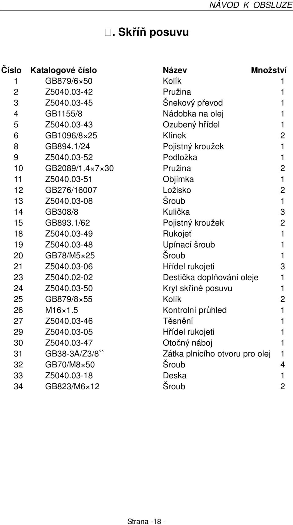 03-08 Šroub 1 14 GB308/8 Kulička 3 15 GB893.1/62 Pojistný kroužek 2 18 Z5040.03-49 Rukojeť 1 19 Z5040.03-48 Upínací šroub 1 20 GB78/M5 25 Šroub 1 21 Z5040.03-06 Hřídel rukojeti 3 23 Z5040.