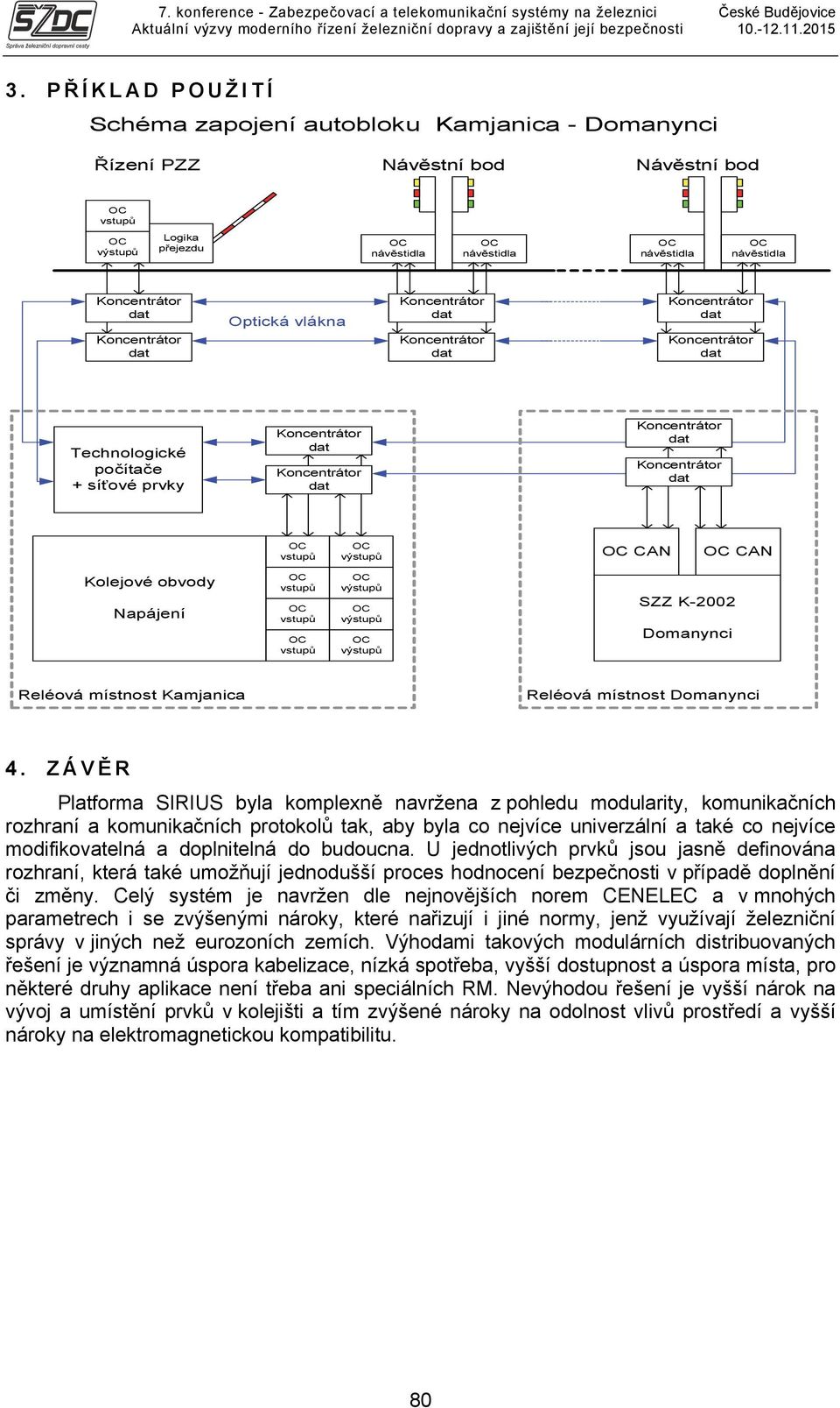 ZÁVĚ R Platforma SIRIUS byla komplexně navržena z pohledu modularity, komunikačních rozhraní a komunikačních protokolů tak, aby byla co nejvíce univerzální a také co nejvíce modifikovatelná a