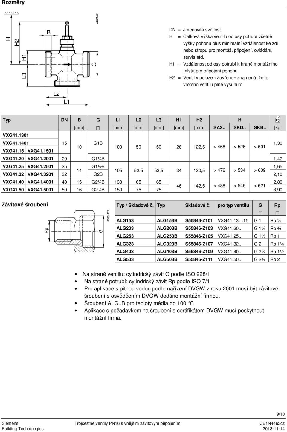 [mm] [mm] [mm] [mm] [mm] SAX.. SKD.. SK.. [kg] VXG41.1301 VXG41.1401 15 G1 1,30 10 100 50 50 26 122,5 > 468 > 526 > 601 VXG41.15 VXG41.1501 VXG41.20 VXG41.2001 20 G1¼ 1,42 VXG41.25 VXG41.
