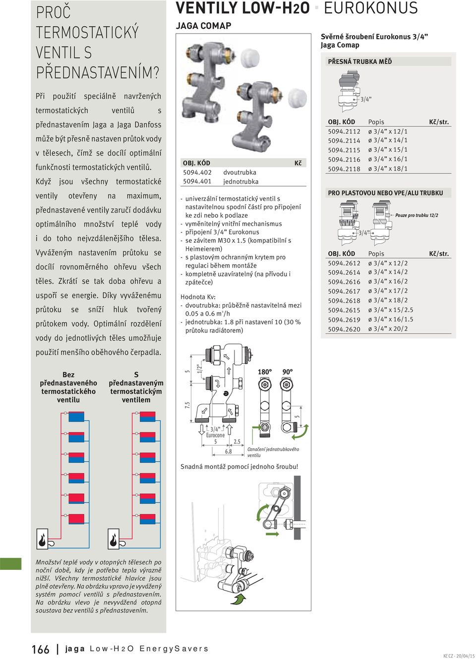 přesně nastaven průtok vody v tělesech, čímž se docílí optimální funkčnosti termostatických ventilů.