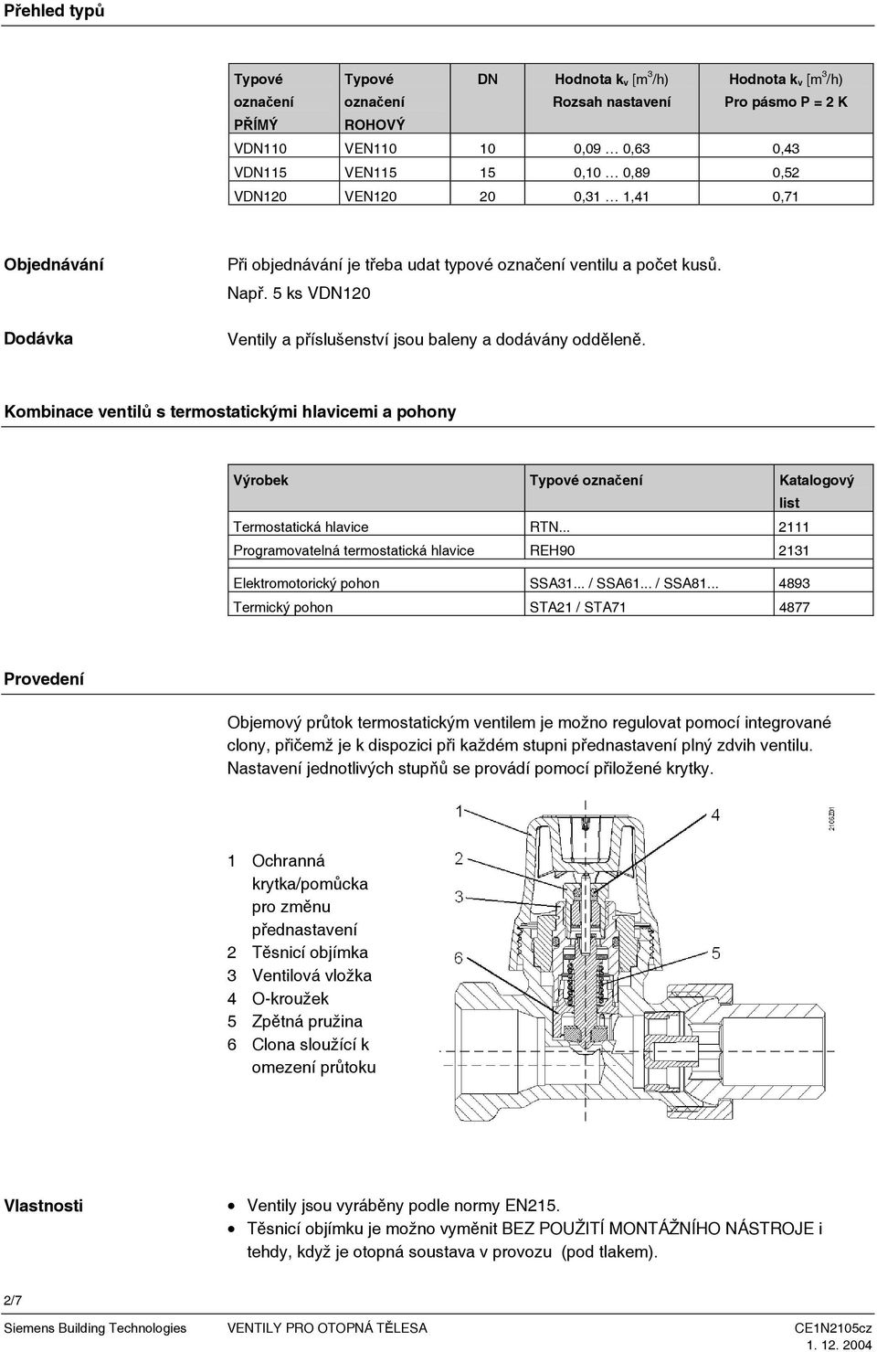 Kombinace ventilů s termostatickými hlavicemi a pohony Výrobek Typové označení Katalogový list Termostatická hlavice RTN... Programovatelná termostatická hlavice REH90 Elektromotorický pohon SSA.