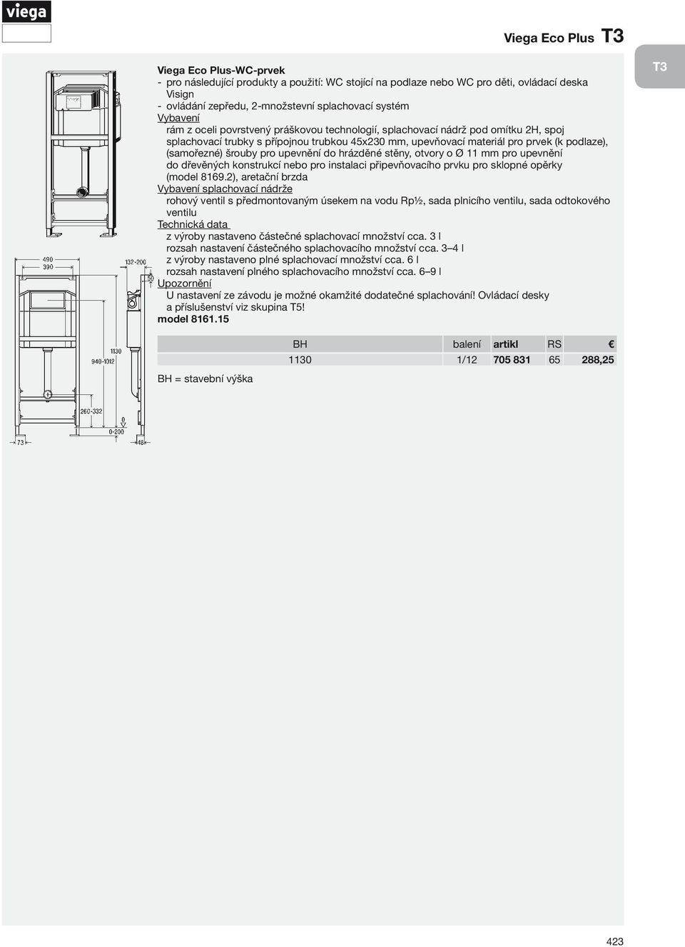 upevnění do hrázděné stěny, otvory o Ø 11 mm pro upevnění do dřevěných konstrukcí nebo pro instalaci připevňovacího prvku pro sklopné opěrky (model 8169.