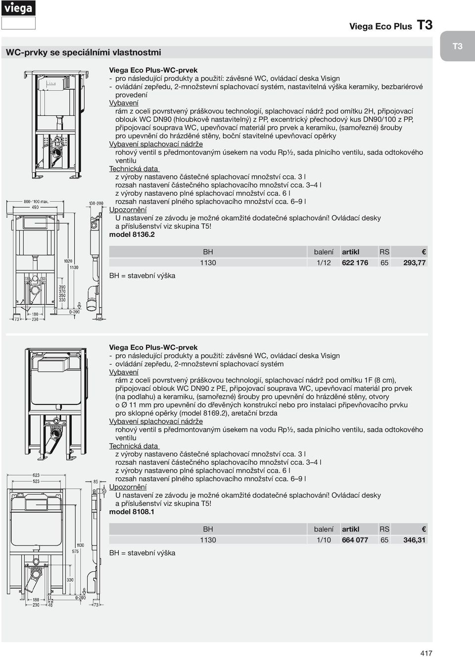 excentrický přechodový kus DN90/100 z PP, připojovací souprava WC, upevňovací materiál pro prvek a keramiku, (samořezné) šrouby pro upevnění do hrázděné stěny, boční stavitelné upevňovací opěrky