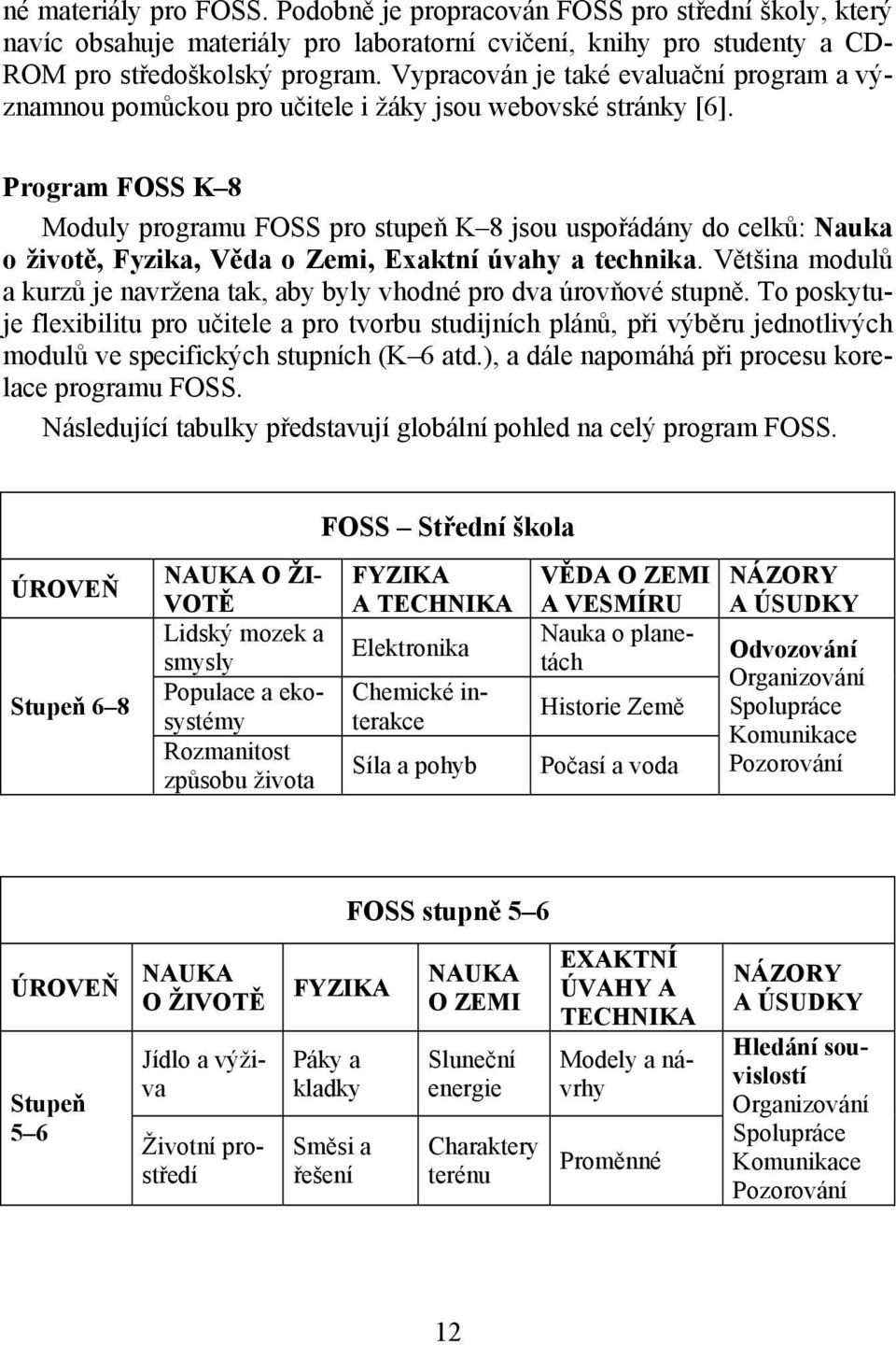 Program FOSS K 8 Moduly programu FOSS pro stupeň K 8 jsou uspořádány do celků: Nauka o životě, Fyzika, Věda o Zemi, Exaktní úvahy a technika.