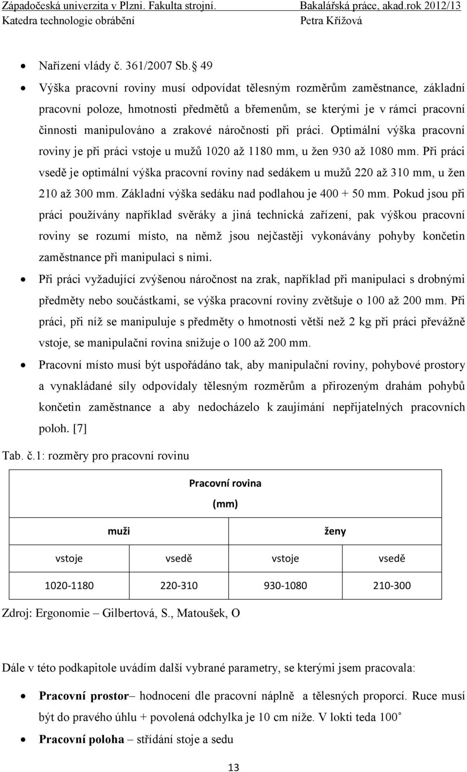 náročnosti při práci. Optimální výška pracovní roviny je při práci vstoje u mužů 1020 až 1180 mm, u žen 930 až 1080 mm.