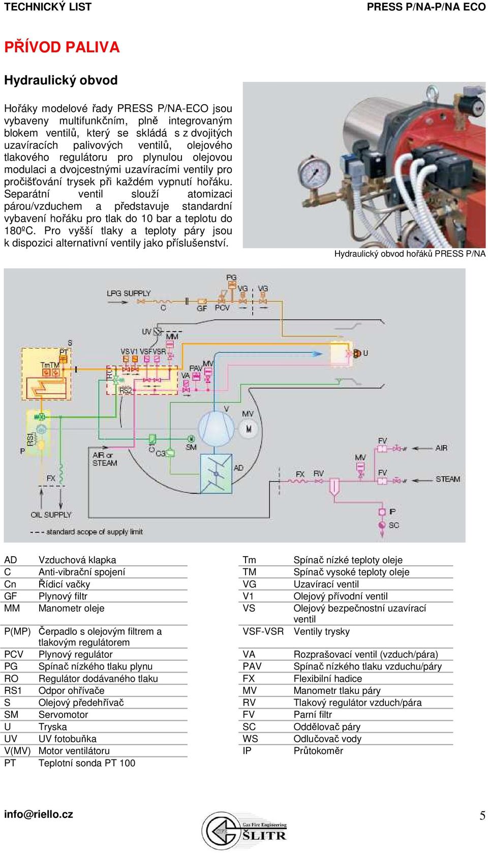 Separátní ventil slouží atomizaci párou/vzduchem a představuje standardní vybavení hořáku pro tlak do 10 bar a teplotu do 180ºC.