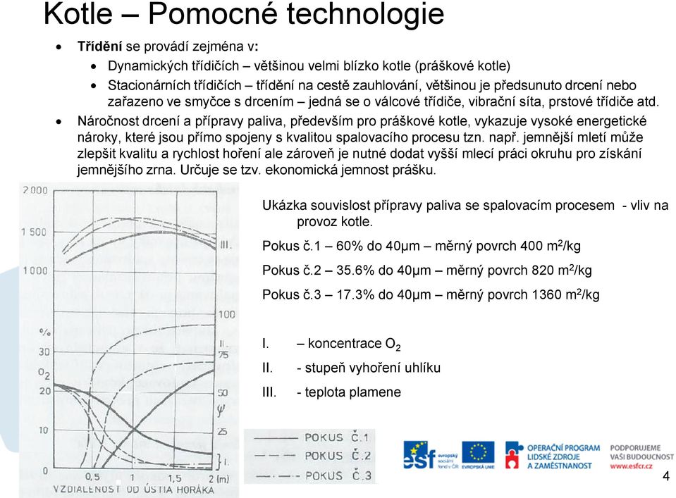 Náročnost drcení a přípravy paliva, především pro práškové kotle, vykazuje vysoké energetické nároky, které jsou přímo spojeny s kvalitou spalovacího procesu tzn. např.