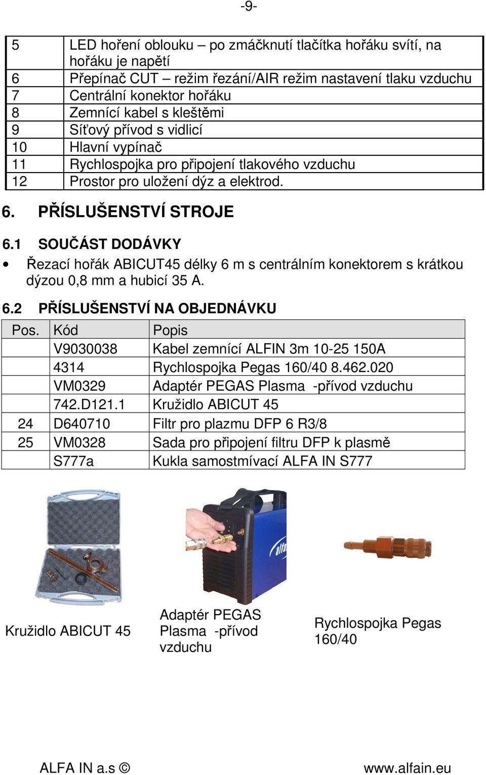 1 SOUČÁST DODÁVKY Řezací hořák ABICUT45 délky 6 m s centrálním konektorem s krátkou dýzou 0,8 mm a hubicí 35 A. 6.2 PŘÍSLUŠENSTVÍ NA OBJEDNÁVKU Pos.