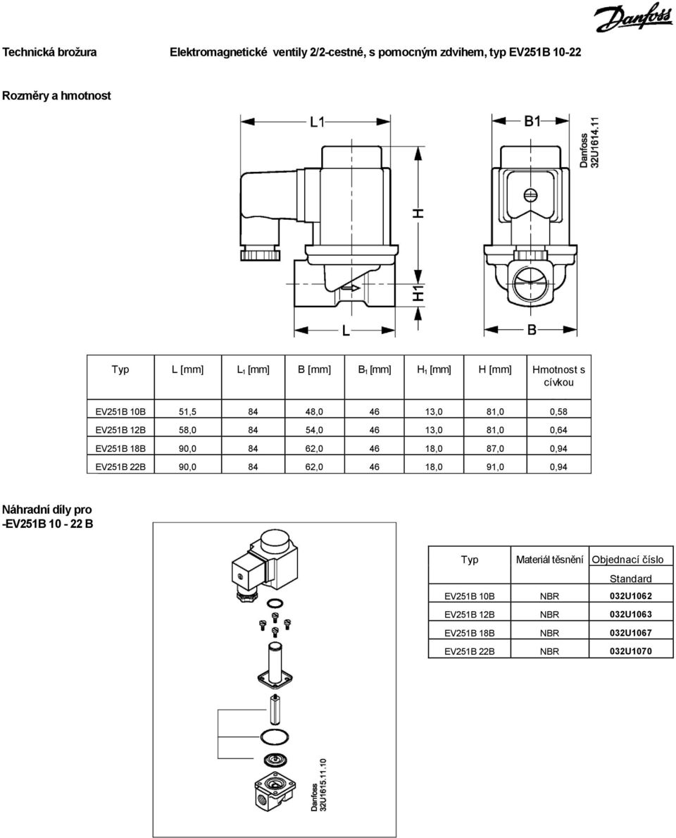 EV251B 22B 90,0 84 62,0 46 18,0 91,0 0,94 Náhradní díly pro -EV251B 10-22 B Typ Materiál těsnění Objednací