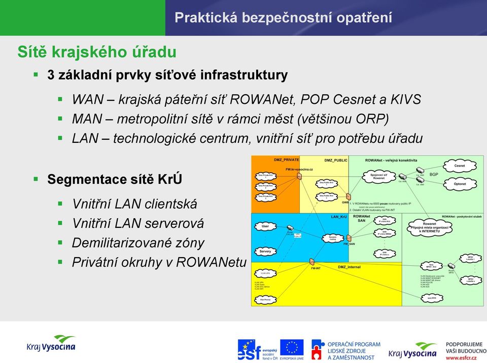 rámci měst (většinou ORP) LAN technologické centrum, vnitřní síť pro potřebu úřadu