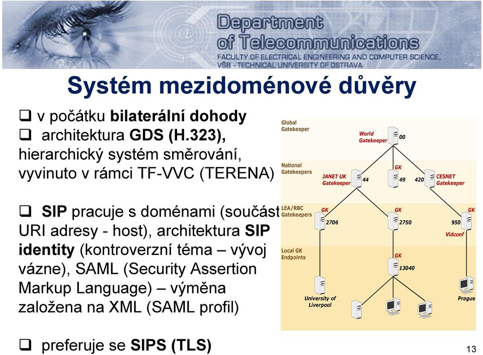 GK 00 44 49 420 CESNET Gatekeeper SIP pracuje s doménami (součást URI adresy - host), architektura SIP identity (kontroverzní téma vývoj vázne),