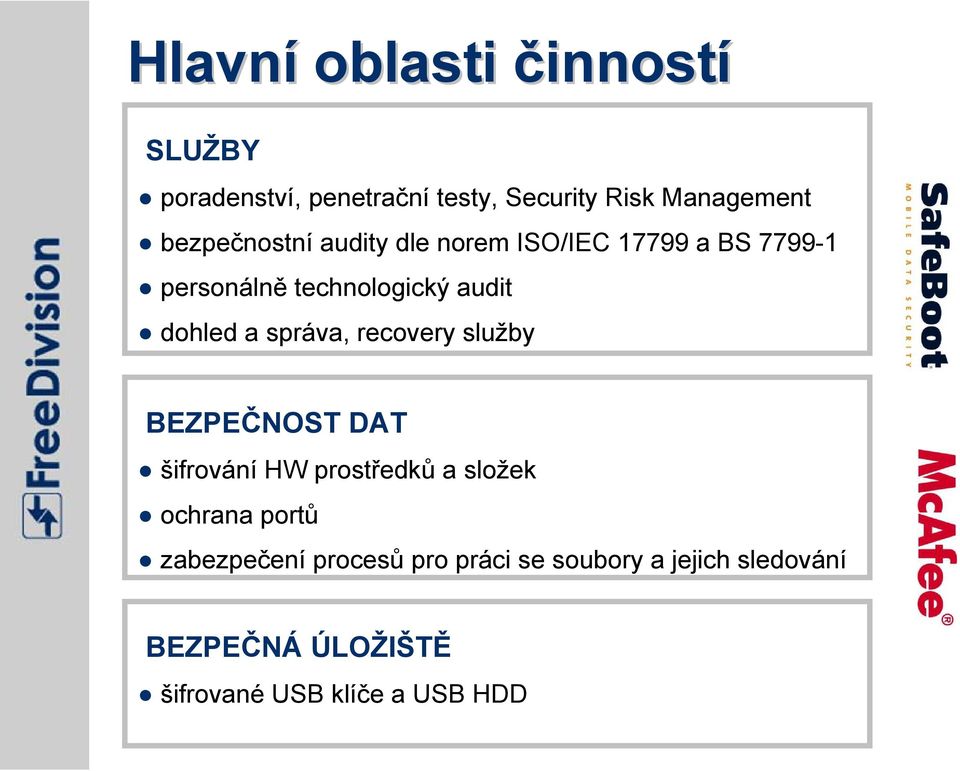 a správa, recovery služby BEZPEČNOST DAT šifrování HW prostředků a složek ochrana portů