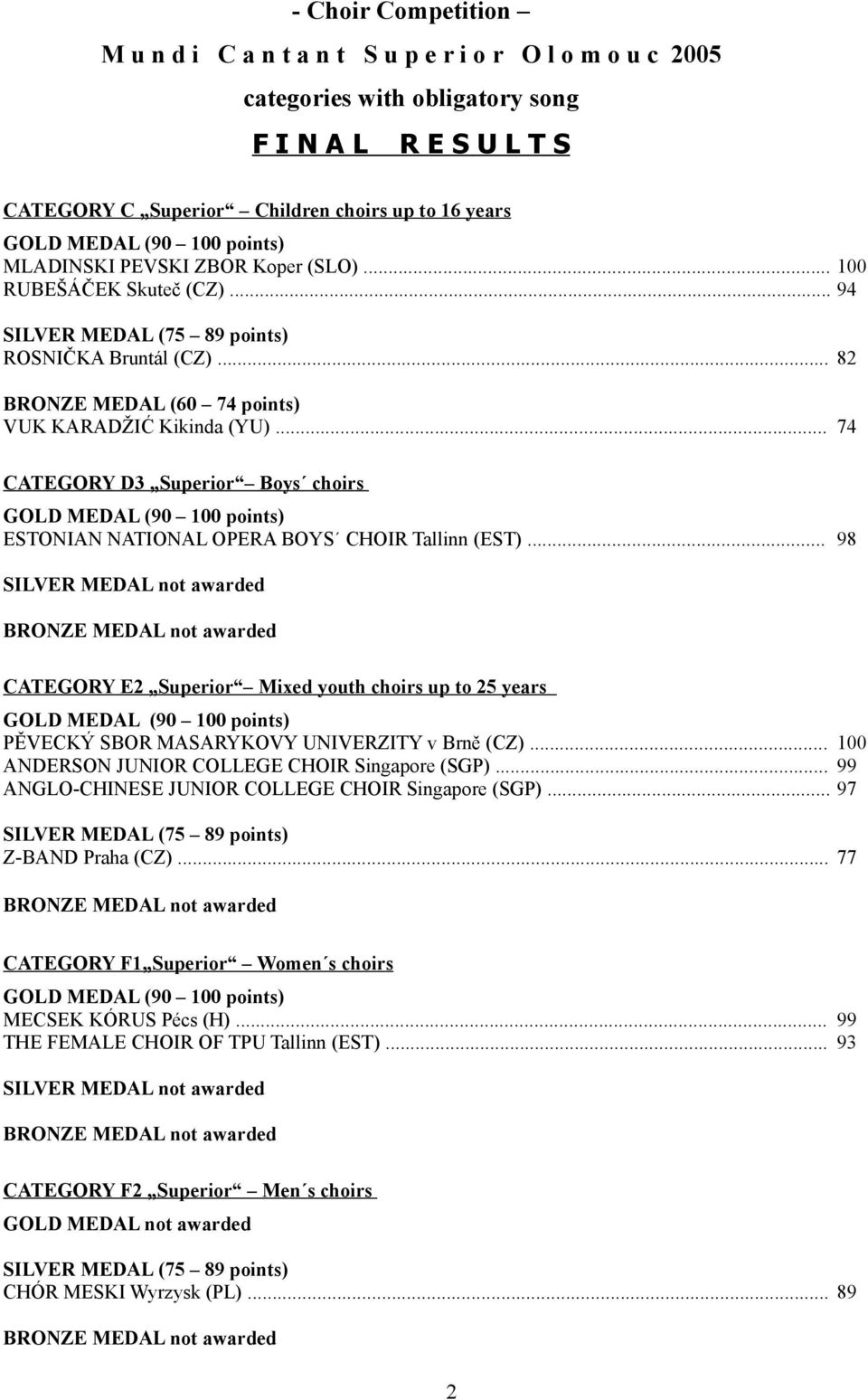 .. 98 SILVER MEDAL not awarded CATEGORY E2 Superior Mixed youth choirs up to 25 years PĚVECKÝ SBOR MASARYKOVY UNIVERZITY v Brně (CZ)... 100 ANDERSON JUNIOR COLLEGE CHOIR Singapore (SGP).
