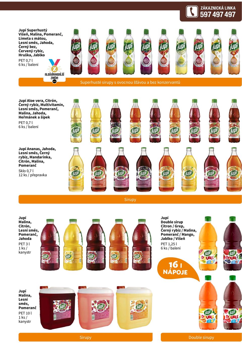 Černý rybíz, Mandarinka, Citrón, Malina, Pomeranč Sklo 0,7 l 12 ks / přepravka Sirupy Jupí Malina, Citrón, Lesní směs, Pomeranč, Jahoda PET 3 l 1 ks / kanystr Jupí Double