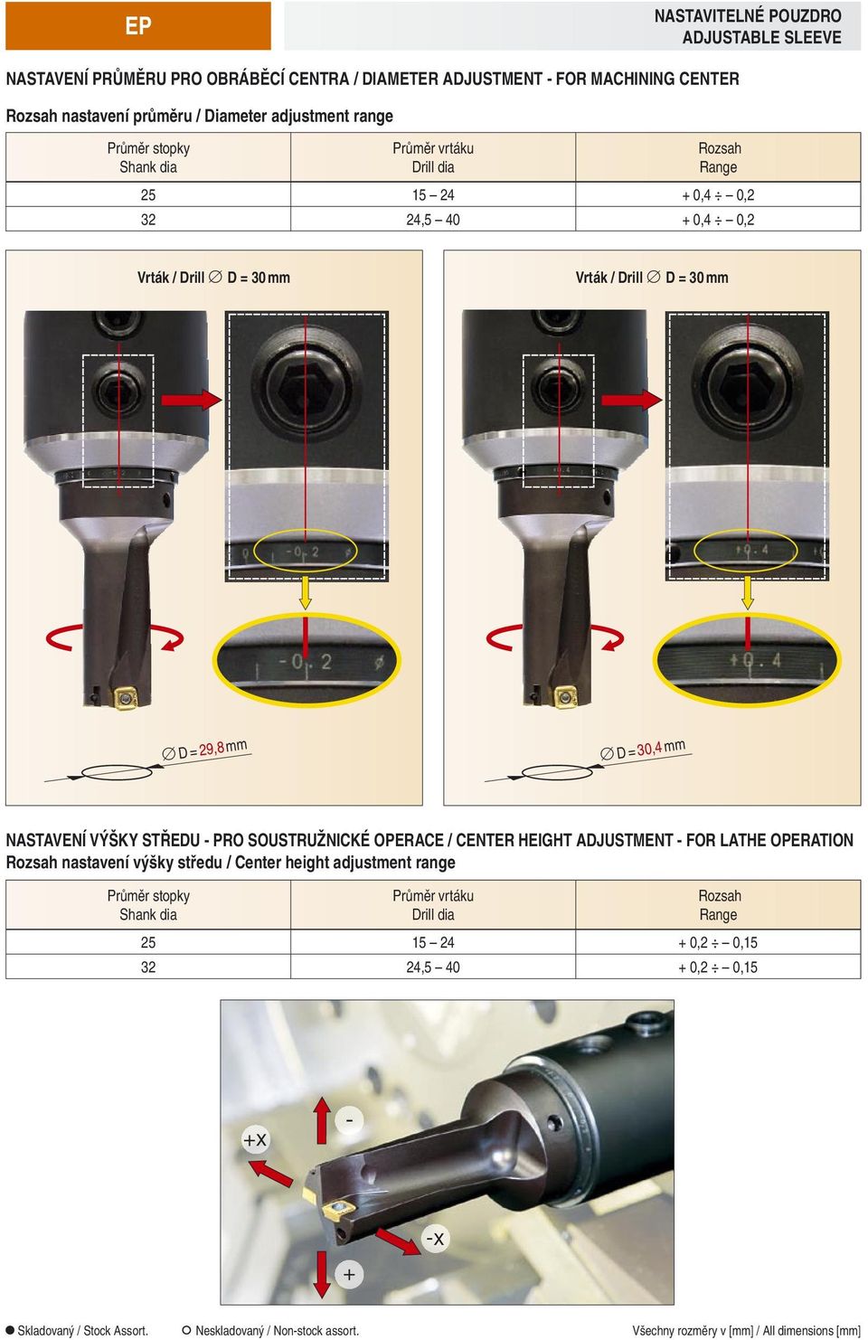 VÝŠKY STŘEDU - PRO SOUSTRUŽNICKÉ OPERACE / CENTER HEIGHT ADJUSTMENT - FOR LATHE OPERATION Rozsah nastavení výšky středu / Center height adjustment range Průměr stopky Shank dia