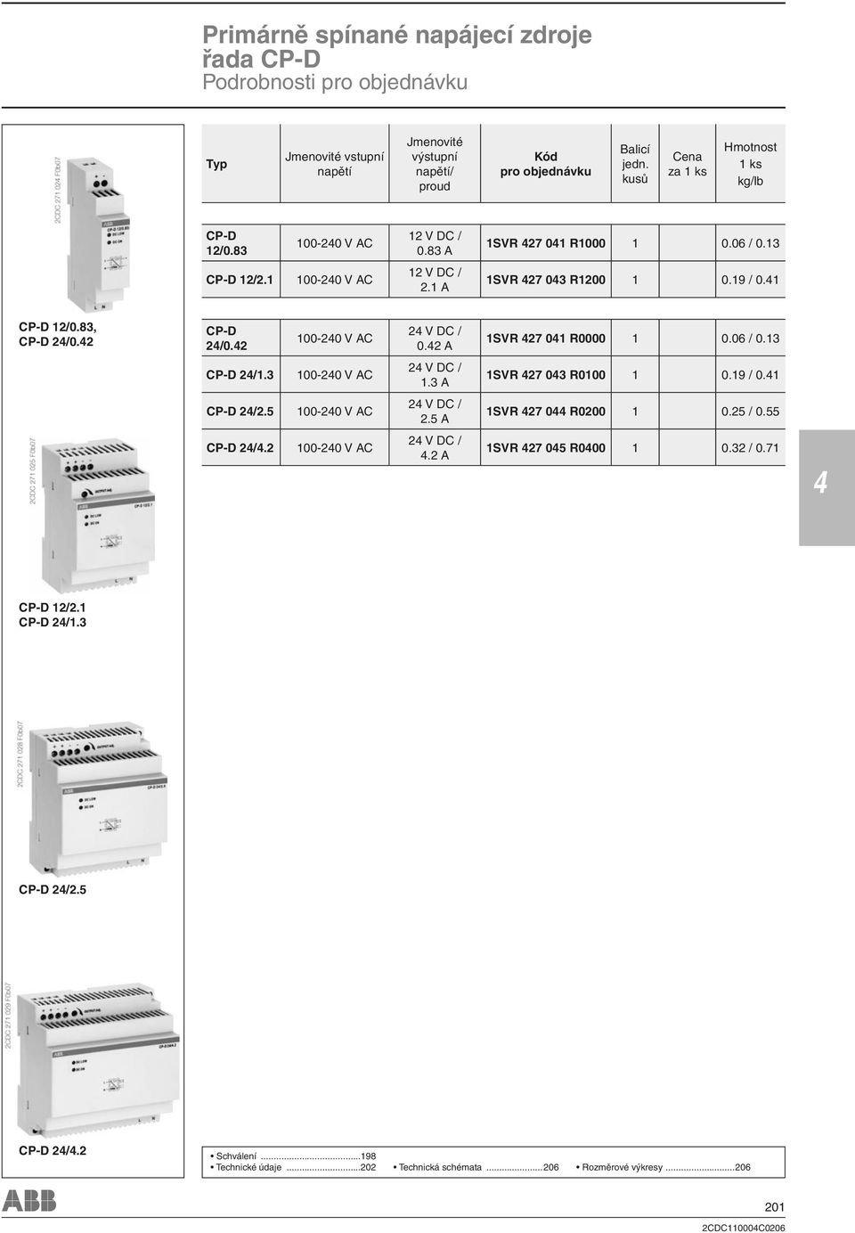 2 100-20 V AC 2 V DC / 0.2 A 1SVR 27 01 R0000 1 0.06 / 0.13 CP-D 2/1.3 100-20 V AC 2 V DC / 1.3 A 1SVR 27 03 R0100 1 0.19 / 0.1 CP-D 2/2.5 100-20 V AC 2 V DC / 2.