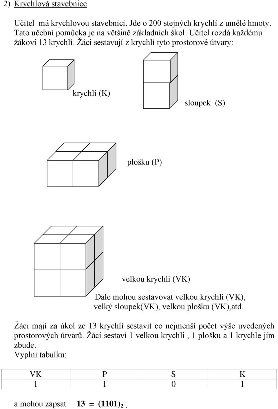 Žáci sestavují z krychlí tyto prostorové útvary: krychli (K) sloupek (S) plošku (P) velkou krychli (VK) Dále mohou sestavovat velkou krychli (VK),