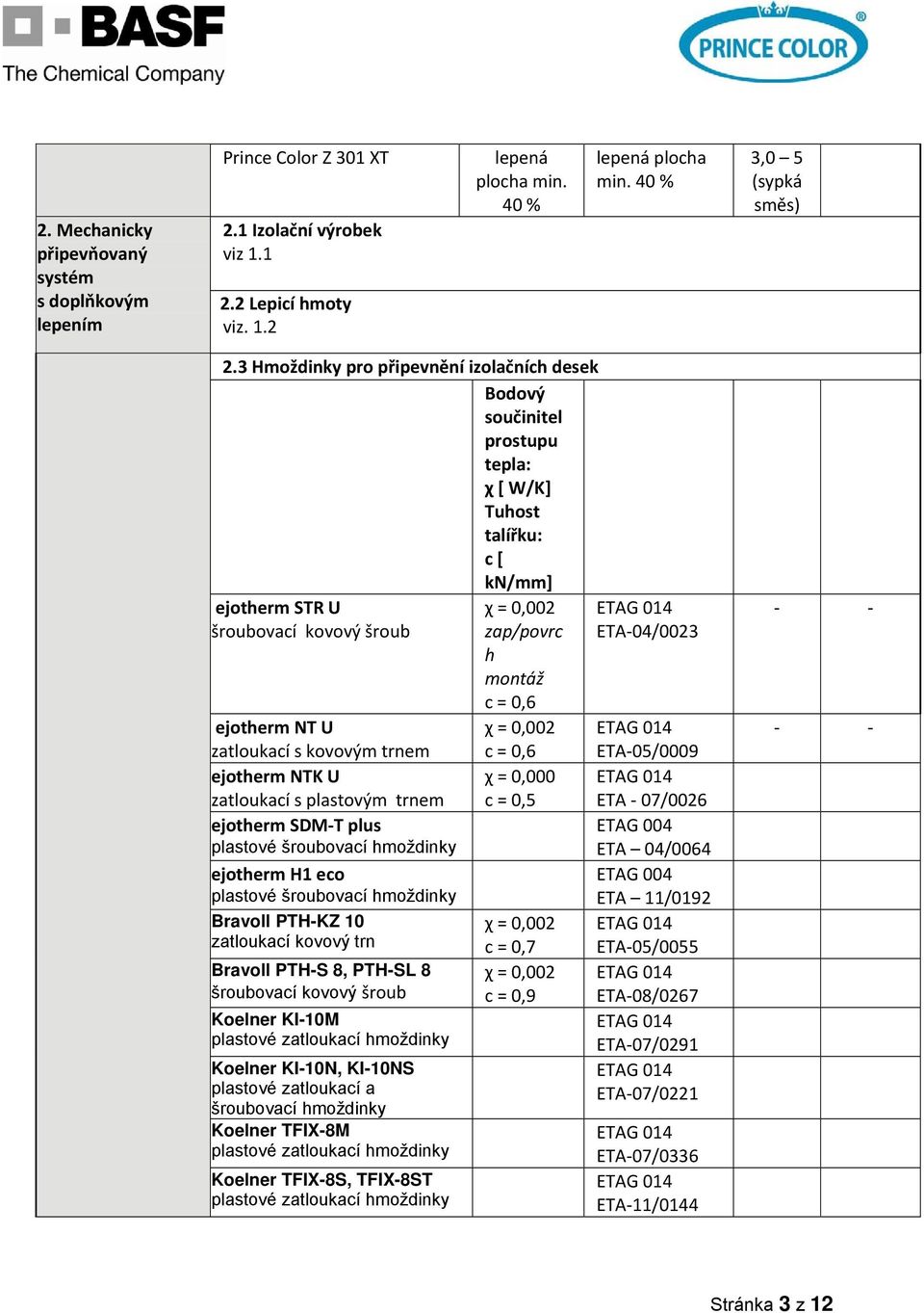 3 Hmoždinky pro připevnění izolačních desek Bodový součinitel prostupu tepla: χ [ W/K] Tuhost talířku: c [ kn/mm] ejotherm STR U šroubovací kovový šroub ejotherm NT U zatloukací s kovovým trnem