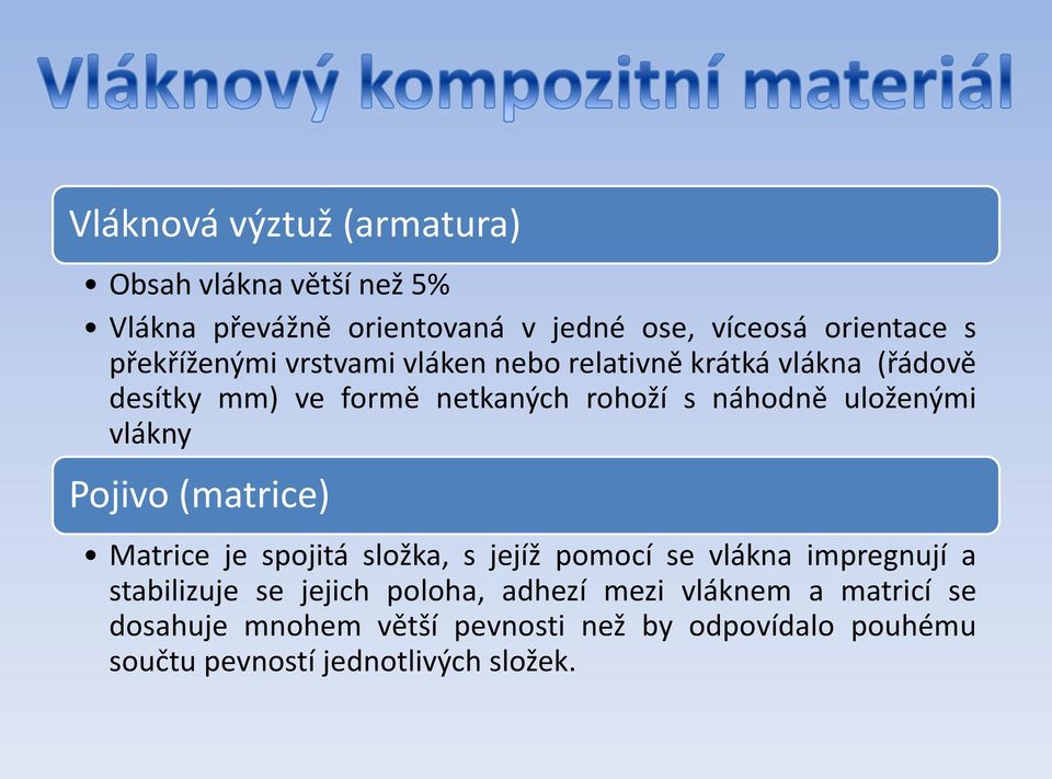 uloženými vlákny Pojivo (matrice) Matrice je spojitá složka, s jejíž pomocí se vlákna impregnují a stabilizuje se jejich