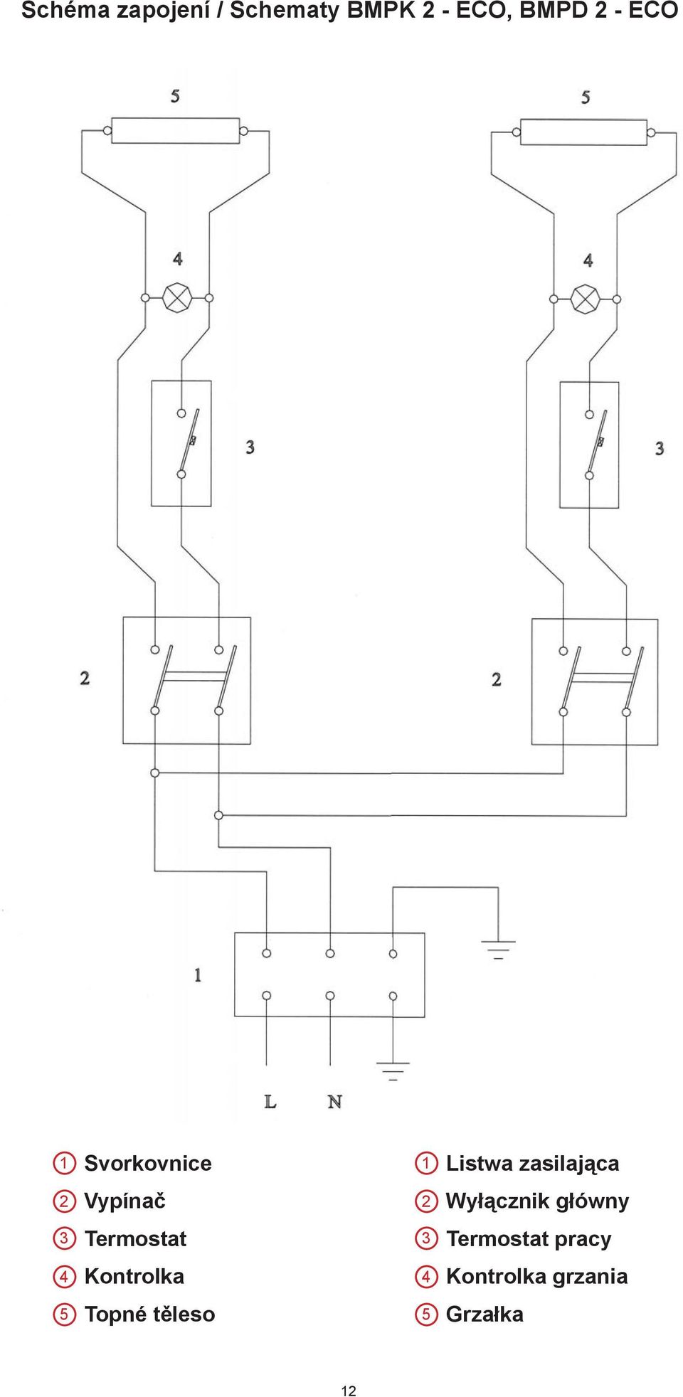 Wyłącznik główny 3 Termostat 3 Termostat pracy 4