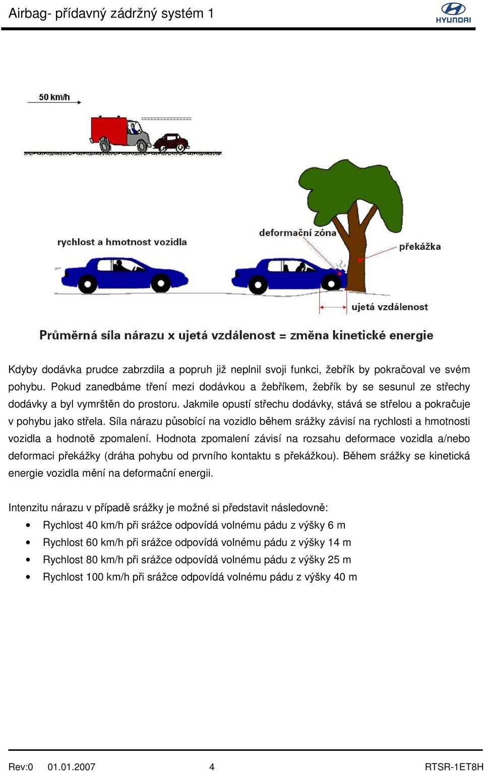 Síla nárazu působící na vozidlo během srážky závisí na rychlosti a hmotnosti vozidla a hodnotě zpomalení.