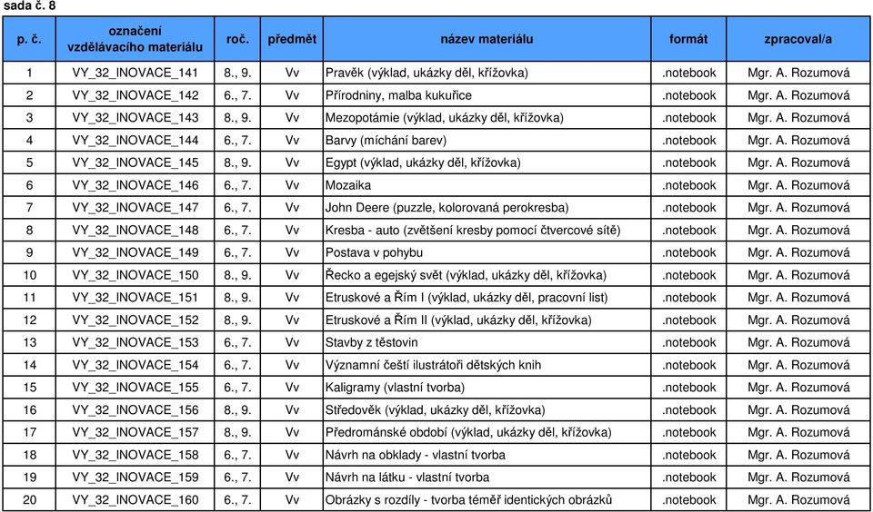 notebook Mgr. A. Rozumová 6 VY_32_INOVACE_146 6., 7. Vv Mozaika.notebook Mgr. A. Rozumová 7 VY_32_INOVACE_147 6., 7. Vv John Deere (puzzle, kolorovaná perokresba).notebook Mgr. A. Rozumová 8 VY_32_INOVACE_148 6.