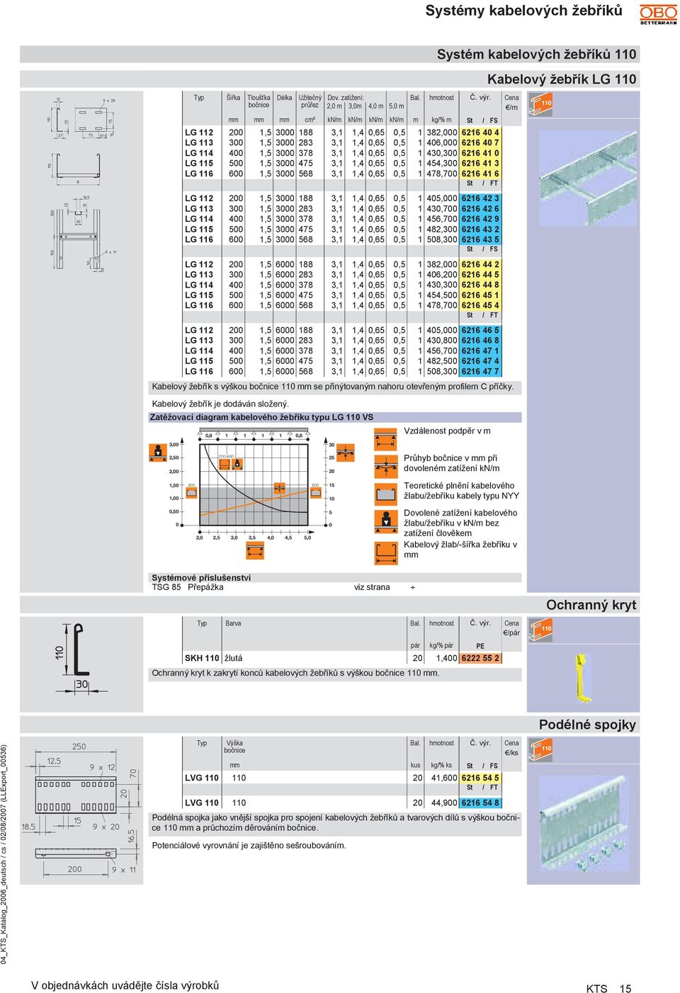 430,300 6216 41 0 G 115 500 1,5 3000 475 3,1 1,4 0,65 0,5 1 454,300 6216 41 3 G 116 600 1,5 3000 568 3,1 1,4 0,65 0,5 1 478,700 6216 41 6 Kabelový žebřík s výškou bočnice 110 se přinýtovaným nahoru