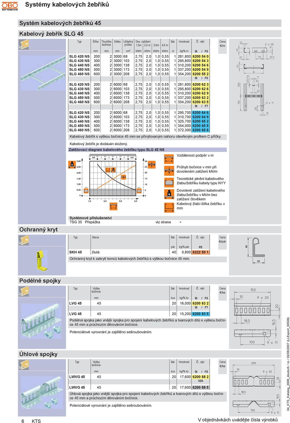 0,55 1 310,200 6200 54 6 SG 450 NS 500 2 3000 173 2,75 2,0 1,0 0,55 1 337,200 6200 54 9 SG 460 NS 600 2 3000 208 2,75 2,0 1,0 0,55 1 354,200 6200 55 2 FS knm Kabelový žebřík s výškou bočnice 45 se