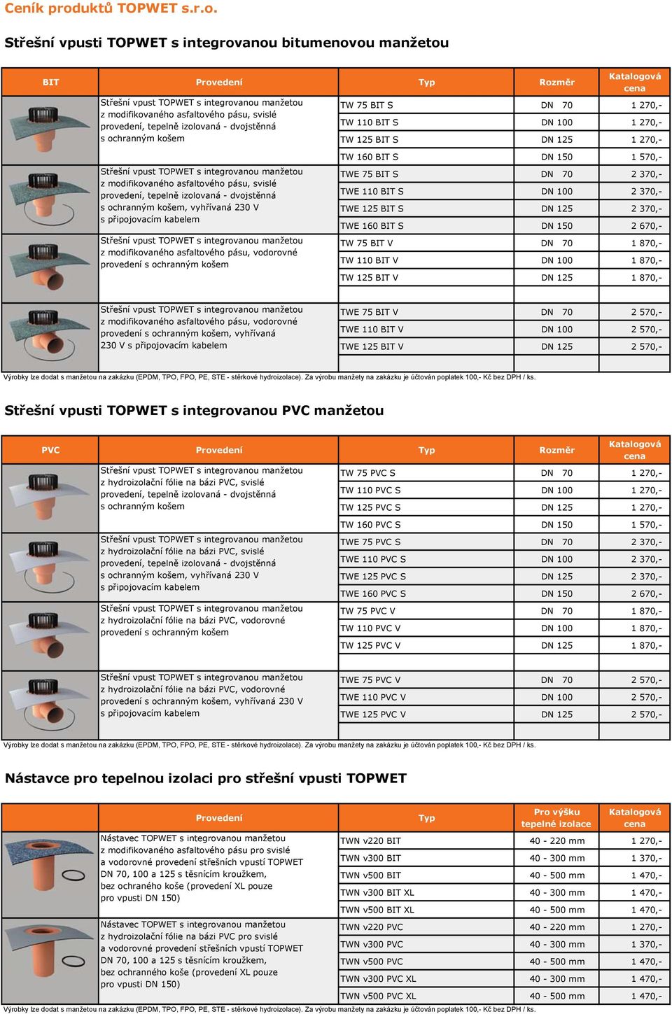 Střešní vpusti TOPWET s integrovanou bitumenovou manžetou TW 75 BIT S DN 70 1 270,- TW 110 BIT S DN 100 1 270,- TW 125 BIT S DN 125 1 270,- BIT z modifikovaného asfaltového pásu, svislé provedení,